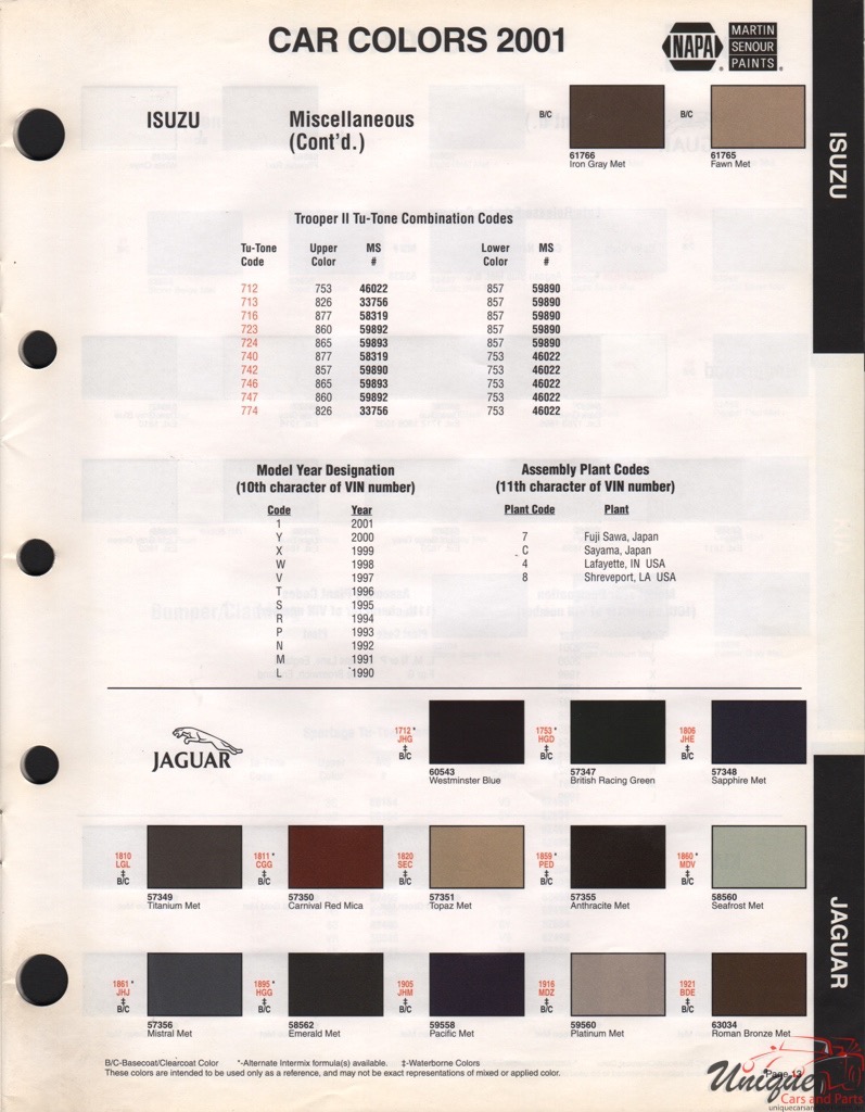 2001 Jaguar Paint Charts Martin-Senour 1
